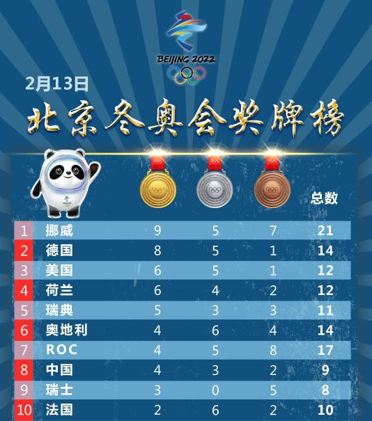 2022.02.14-今日猪价及畜牧资讯