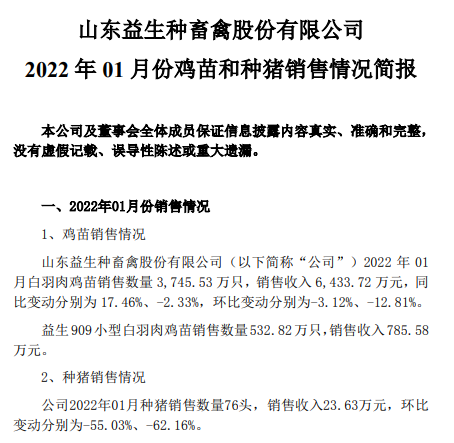 益生股份2022年1月鸡苗和种猪销售情况