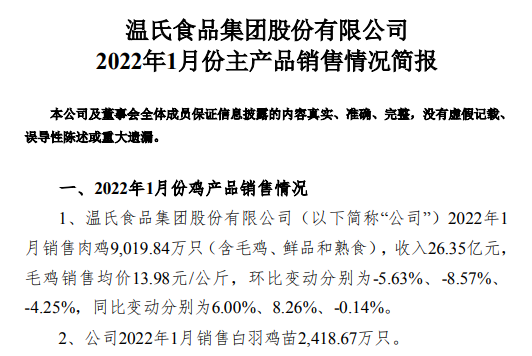 温氏股份2022年1月肉鸡销售情况