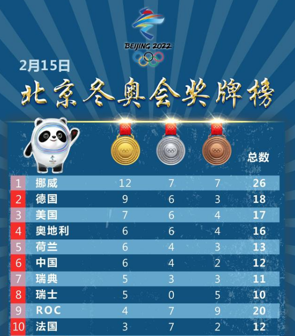 2022.02.16-今日猪价及畜牧资讯