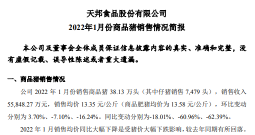 天邦股份2022年1月生猪销售情况