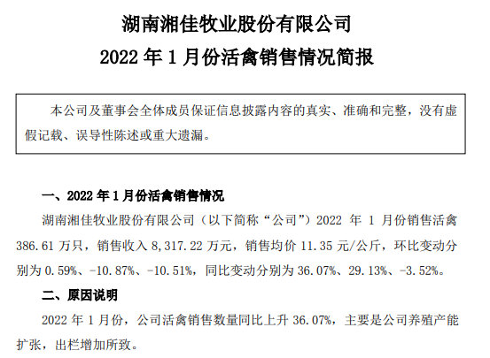湘佳股份2022年1月活禽销售情况