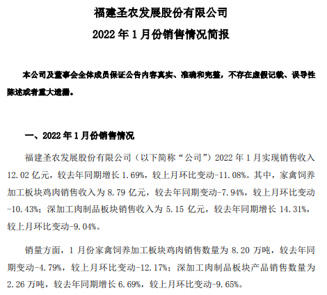 圣农发展2022年1月鸡肉销售情况