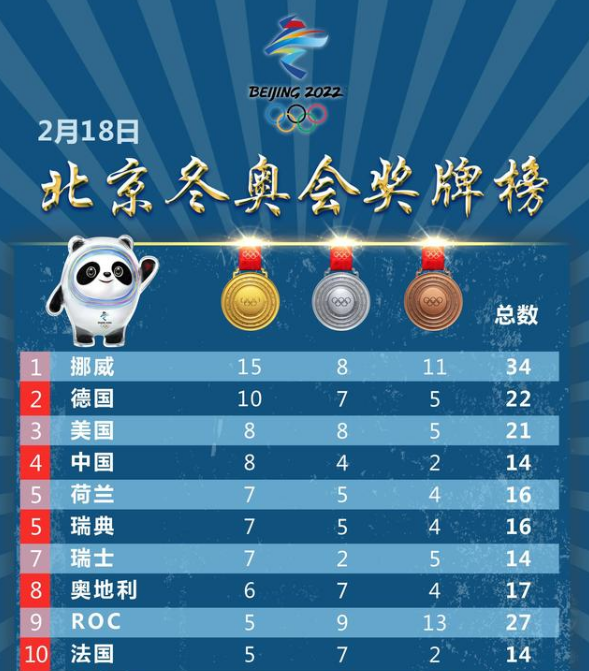 2022.02.19-今日猪价及畜牧资讯