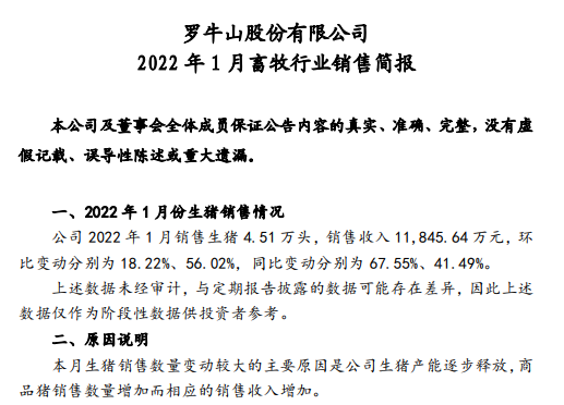 罗牛山2022年1月生猪销售情况