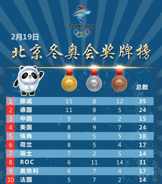 2022.02.20-今日猪价及畜牧资讯