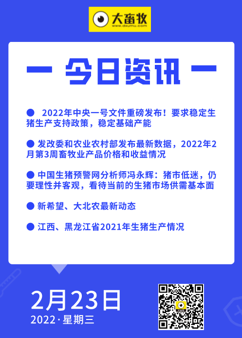 2022.02.23-今日猪价及畜牧资讯