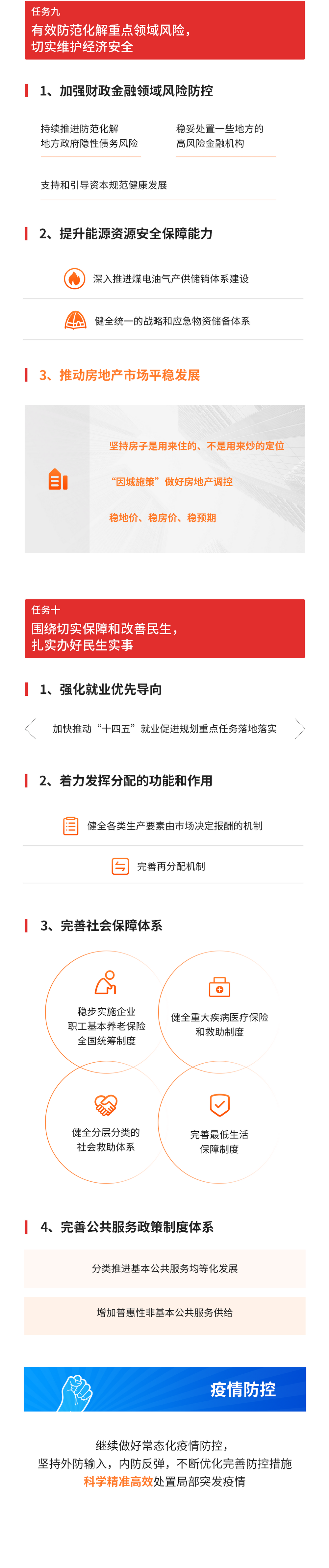 关于2021年国民经济和社会发展计划执行情况与2022年国民经济和社会发展计划草案的报告(摘要)