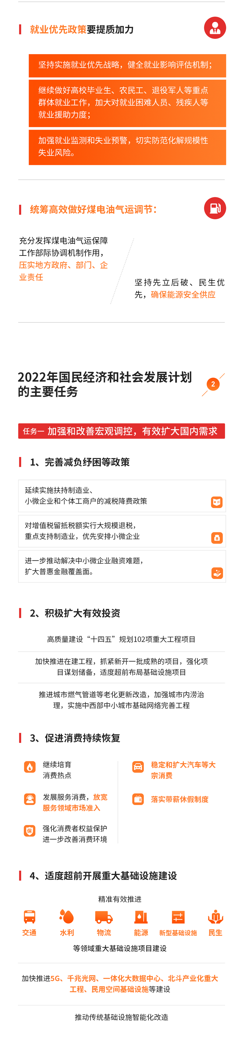 关于2021年国民经济和社会发展计划执行情况与2022年国民经济和社会发展计划草案的报告(摘要)