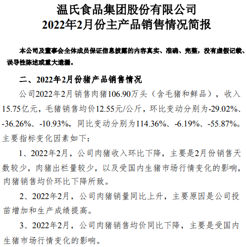 牧原、温氏等16家上市猪企2022年1-2月生猪销售情况