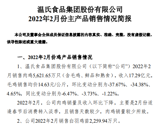 温氏股份2022年2月生猪和家禽销售情况