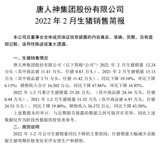 牧原、温氏等16家上市猪企2022年1-2月生猪销售情况