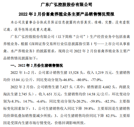牧原、温氏等16家上市猪企2022年1-2月生猪销售情况
