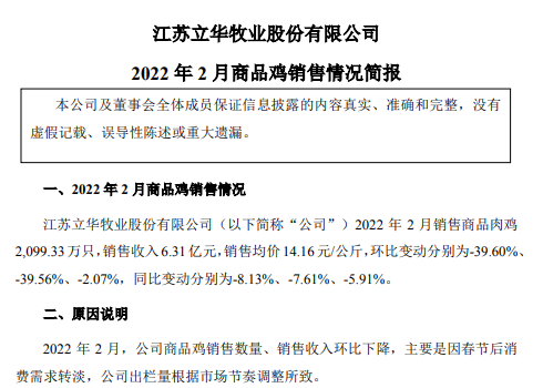 温氏、立华等10家上市家禽企业2022年1-2月家禽销售情况