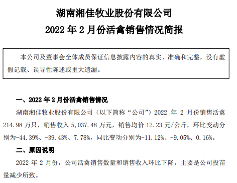温氏、立华等10家上市家禽企业2022年1-2月家禽销售情况