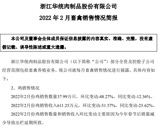 温氏、立华等10家上市家禽企业2022年1-2月家禽销售情况