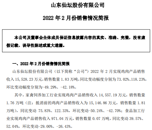 温氏、立华等10家上市家禽企业2022年1-2月家禽销售情况