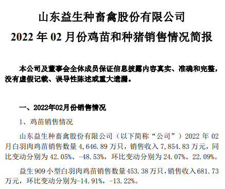 温氏、立华等10家上市家禽企业2022年1-2月家禽销售情况