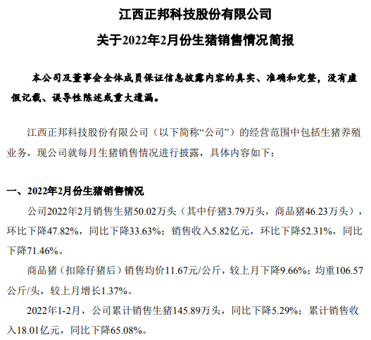 牧原、温氏等16家上市猪企2022年1-2月生猪销售情况