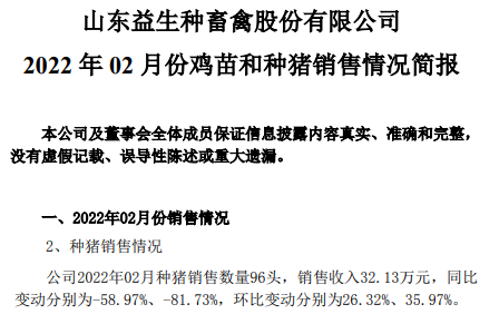 牧原、温氏等16家上市猪企2022年1-2月生猪销售情况