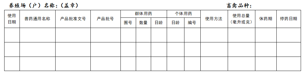 2022.03.15-今日猪价华中全面下跌,头均连亏5周,猪粮比3周破5,国家将启动第三批猪肉收储工作;未来1-2年会有大型猪企破产吗?
