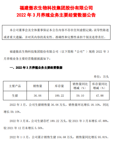 牧原、温氏等17家上市猪企2022年3月及1季度生猪销售情况