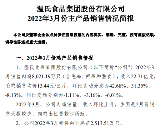 温氏股份2022年3月及1季度生猪和家禽销售情况