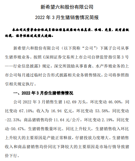 牧原、温氏等17家上市猪企2022年3月及1季度生猪销售情况