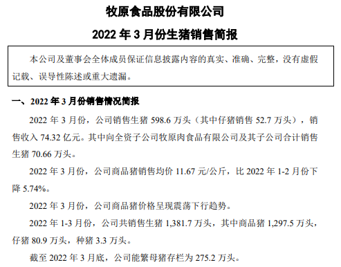 牧原、温氏等17家上市猪企2022年3月及1季度生猪销售情况