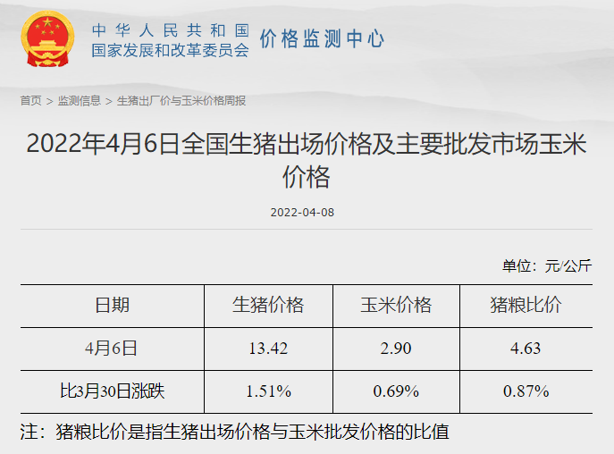2022.04.12-今日猪价全国基本持稳，生猪头均亏损幅度收窄；国务院发文不得随意限制货运车辆通行，农业农村部通知要保障畜牧业生产资料运输畅通；中牧牧原联手成立动保公司