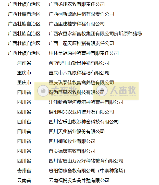 农业农村部公布2021年国家畜禽核心育种场等遴选核验结果（附100家国家生猪核心育种场名单）