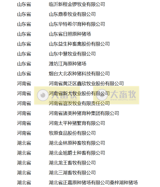 农业农村部公布2021年国家畜禽核心育种场等遴选核验结果（附100家国家生猪核心育种场名单）