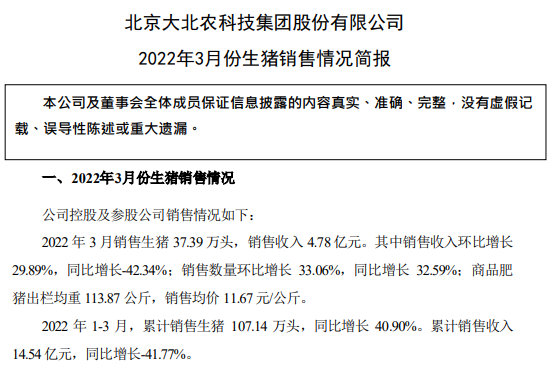 牧原、温氏等17家上市猪企2022年3月及1季度生猪销售情况
