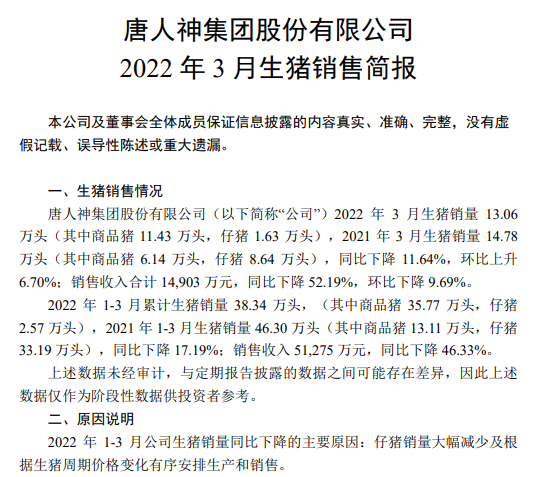 牧原、温氏等17家上市猪企2022年3月及1季度生猪销售情况