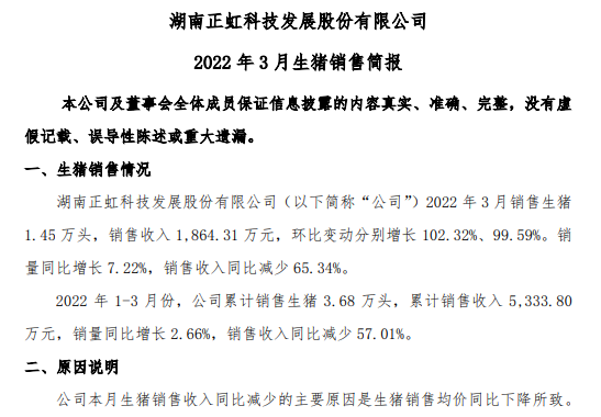 正虹科技2022年3月及1季度生猪销售情况