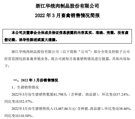 牧原、温氏等17家上市猪企2022年3月及1季度生猪销售情况