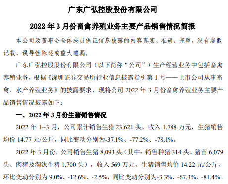 牧原、温氏等17家上市猪企2022年3月及1季度生猪销售情况