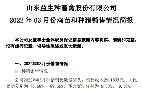 牧原、温氏等17家上市猪企2022年3月及1季度生猪销售情况