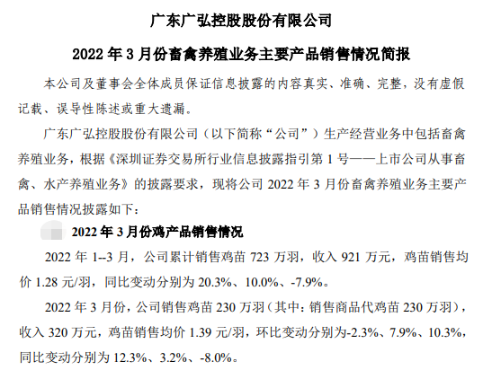温氏、立华等10家上市家禽企业2022年3月及1季度家禽销售情况