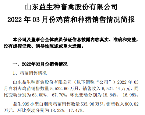 温氏、立华等10家上市家禽企业2022年3月及1季度家禽销售情况