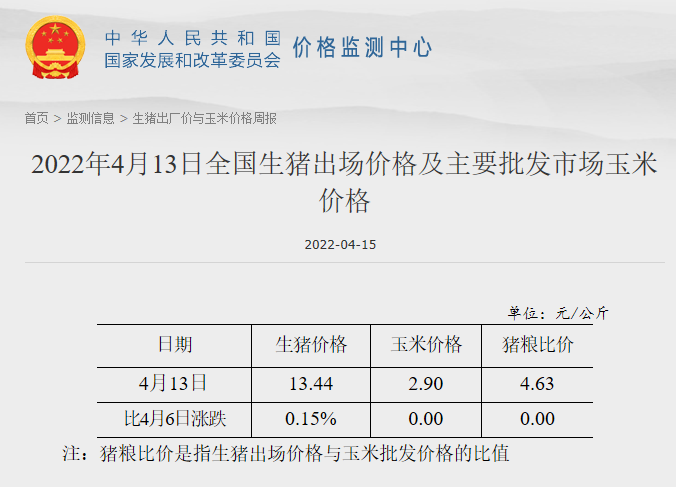 发改委最新数据:2022年4月第2周生猪和家禽盈利情况及预期——猪粮比连续8周处于过度下跌区间,生猪仍深度亏损,肉鸡和蛋鸡盈利幅度扩大