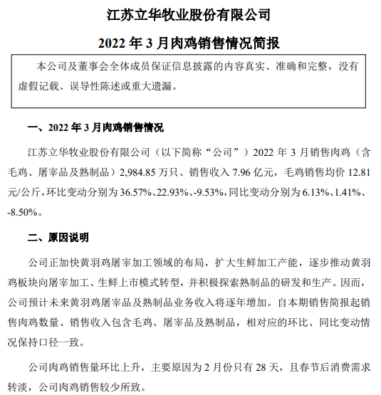 温氏、立华等10家上市家禽企业2022年3月及1季度家禽销售情况