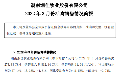 温氏、立华等10家上市家禽企业2022年3月及1季度家禽销售情况