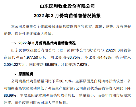 温氏、立华等10家上市家禽企业2022年3月及1季度家禽销售情况
