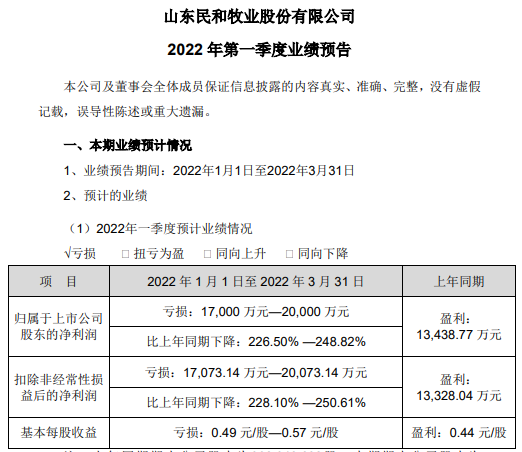 温氏、立华等10家上市家禽企业2022年3月及1季度家禽销售情况