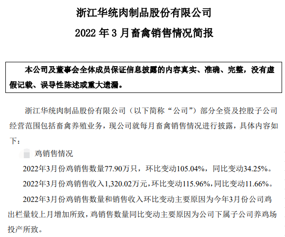 温氏、立华等10家上市家禽企业2022年3月及1季度家禽销售情况
