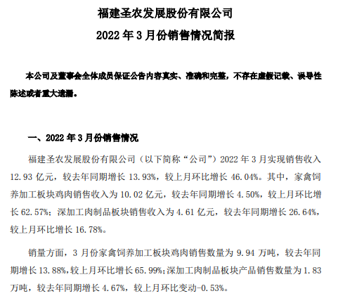 温氏、立华等10家上市家禽企业2022年3月及1季度家禽销售情况