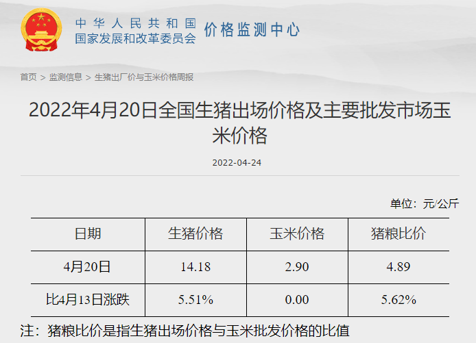 发改委最新数据：2022年4月第3周生猪和家禽盈利情况及预期——猪粮比连续9周处于过度下跌区间，生猪亏损幅度收窄，肉鸡和蛋鸡盈利幅度扩大