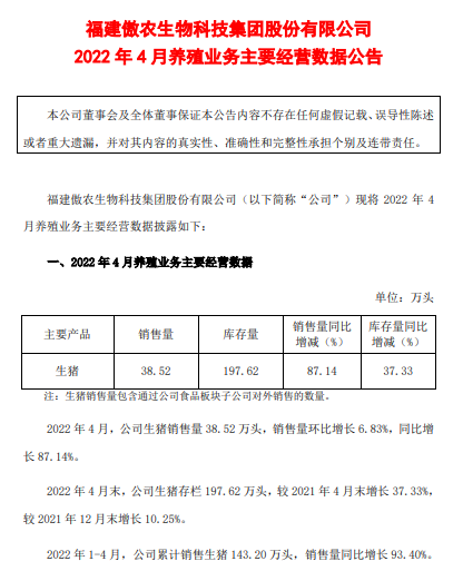 牧原、温氏等17家上市猪企2022年4月生猪销售情况