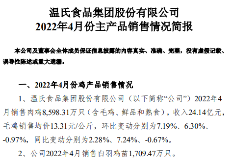 温氏股份2022年4月生猪和家禽销售及近期生产管理情况